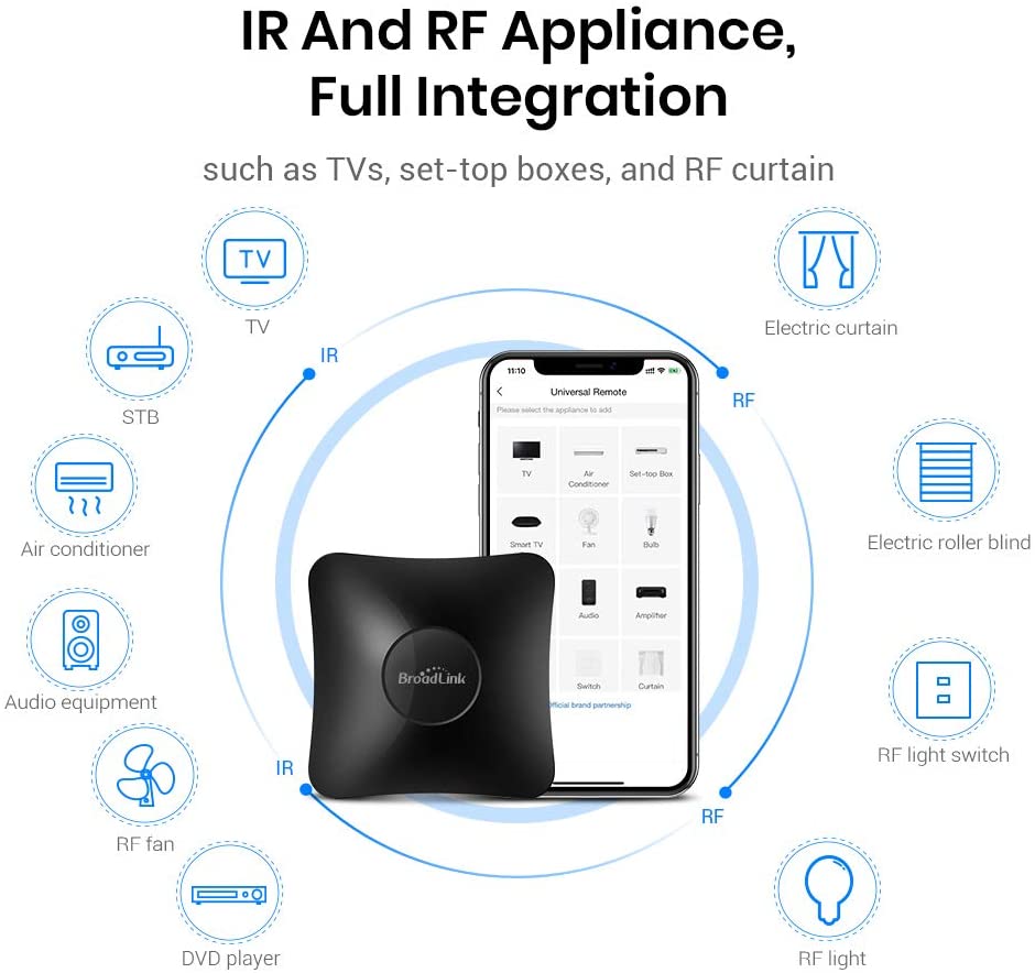 Broadlink RM4 Pro, IR/RF Remote