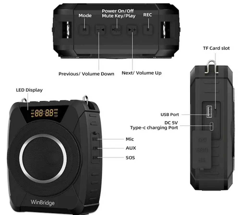 WBM801-ports.webp