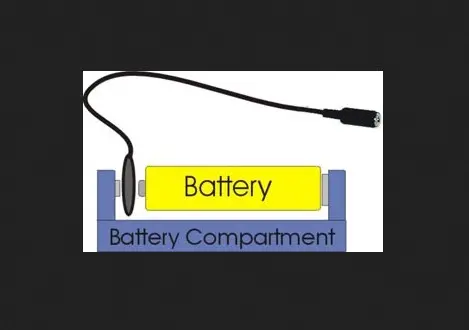 Battery Compartment Interrupter