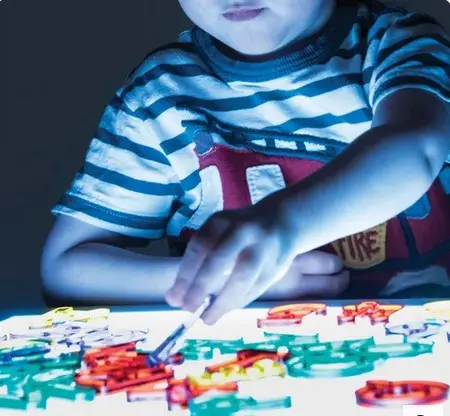 Light Panel- ultra slim,portable,A3