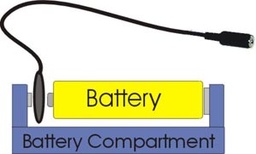 [BCI] Battery Compartment Interrupter